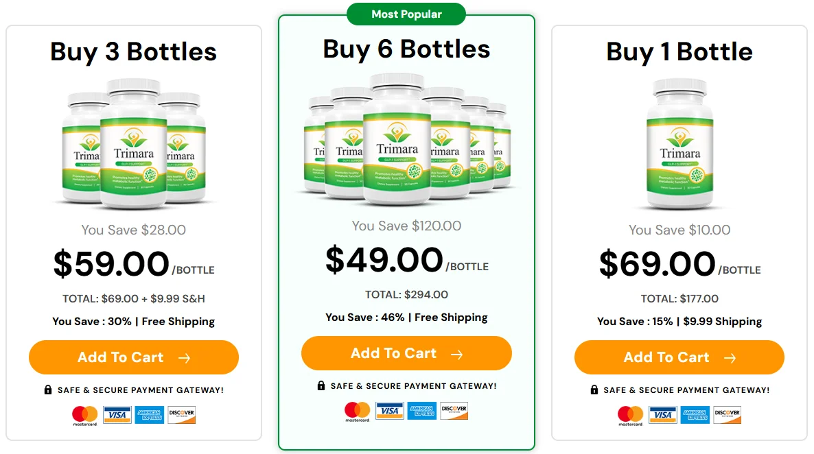 Trimara Official Website USA